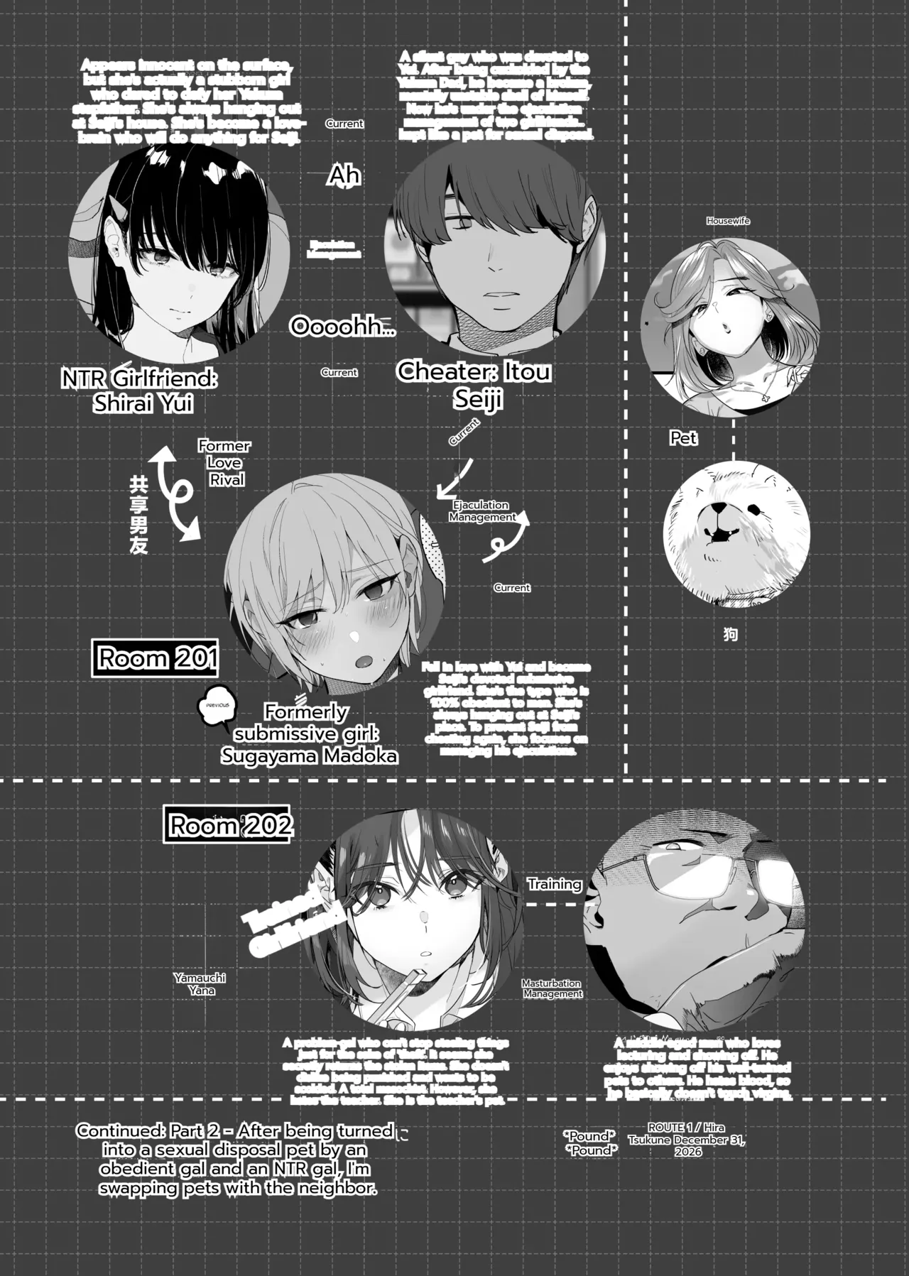 [ROUTE1 (Taira Tsukune)]Zoku Boku ga Iinari Gal to NTR Gal ni Seishori Pet ni Sarete Chitekara Otonari Pet to Swapping Suru Hanashi[English] [Digital] Page 79
