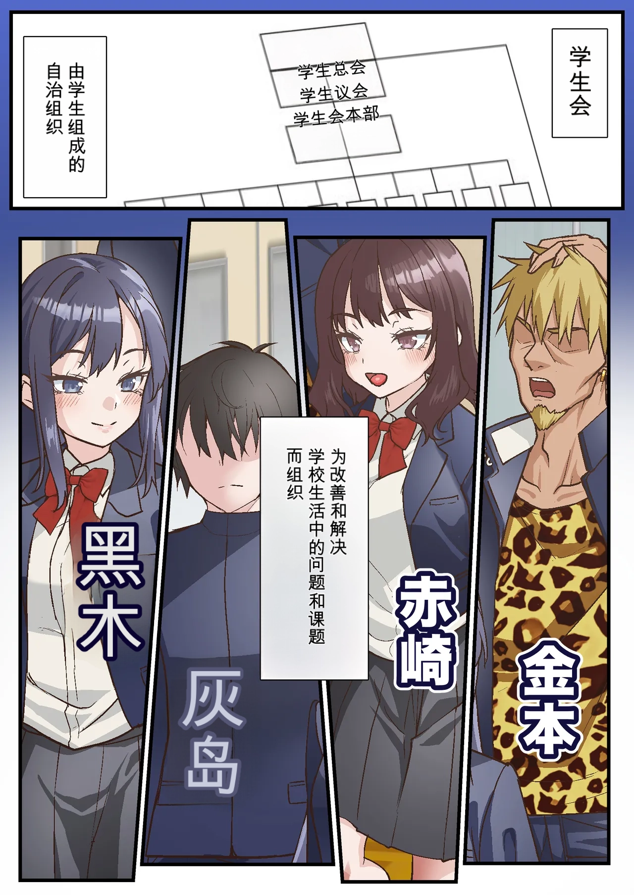 [Shironekoya]Saimin Charao to Netorare Seitokai NTR 3 | 轻浮男闲散会3[Chinese] [机翻] Page 6