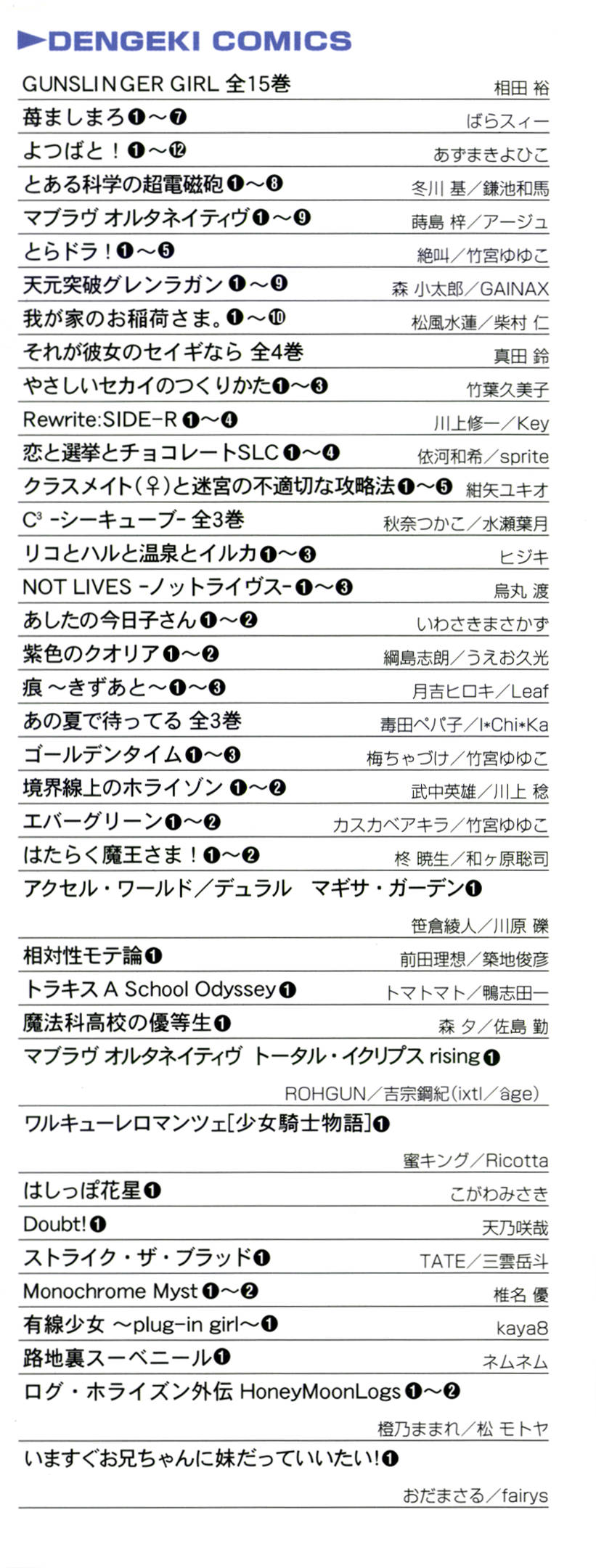 [Leaf×Tsukiyoshi Hiroki]Kizuato vol.3 Page 4