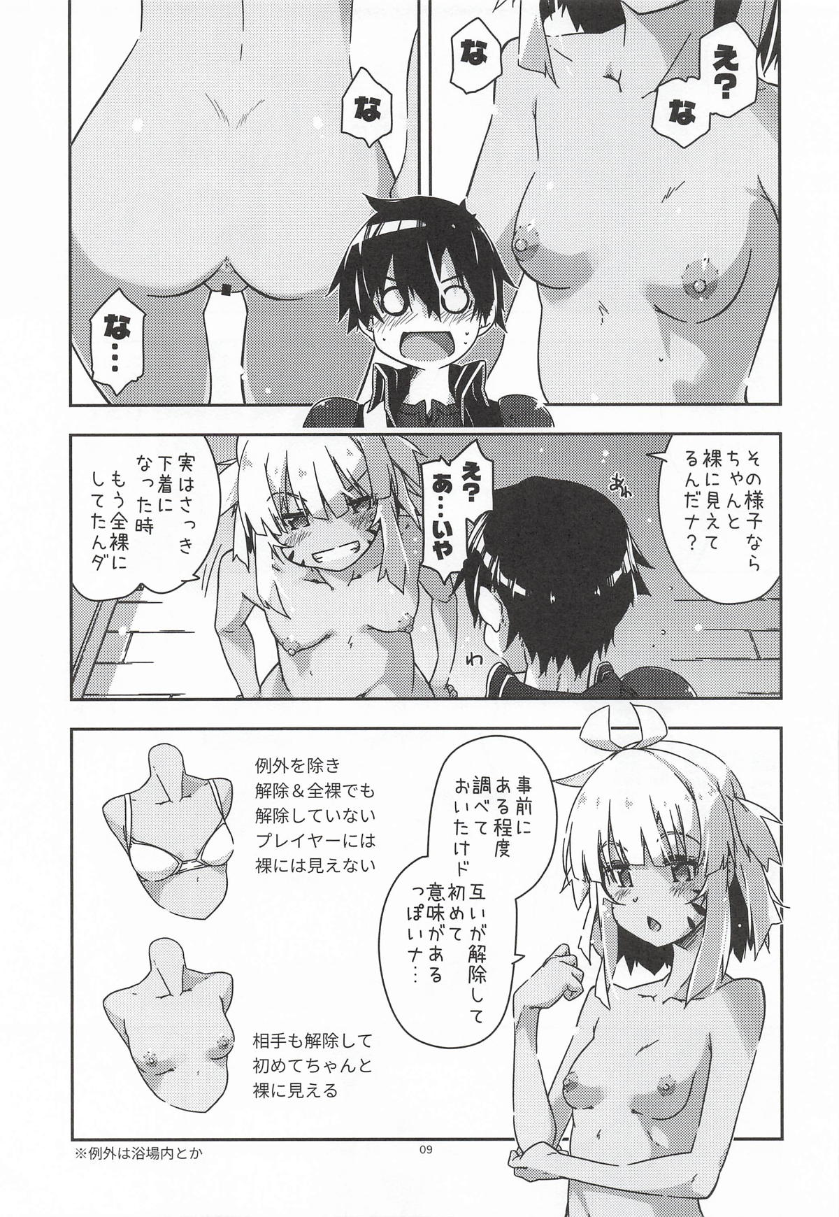 (COMIC1☆28) [Angyadow (Shikei)]Kenshou ga Hitsuyou dakara na(Sword Art Online) Page 8