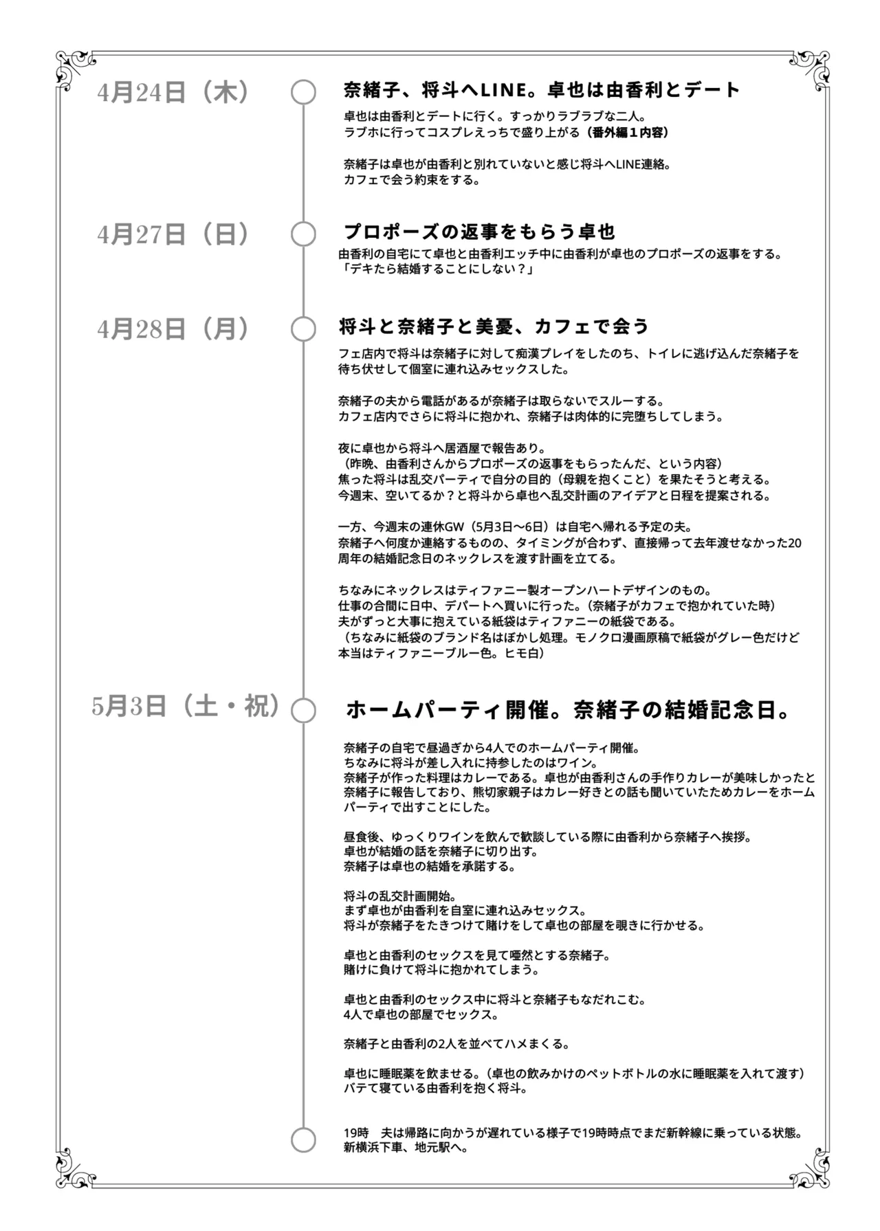 [Melon no Hoshiboshi (Hoshiduki Melon)]Haha Swapping 4 ~Saikon Suru Kaa-chan ni "2-kai dake" tte Onegai Shite Daita Hanashi~ Page 126
