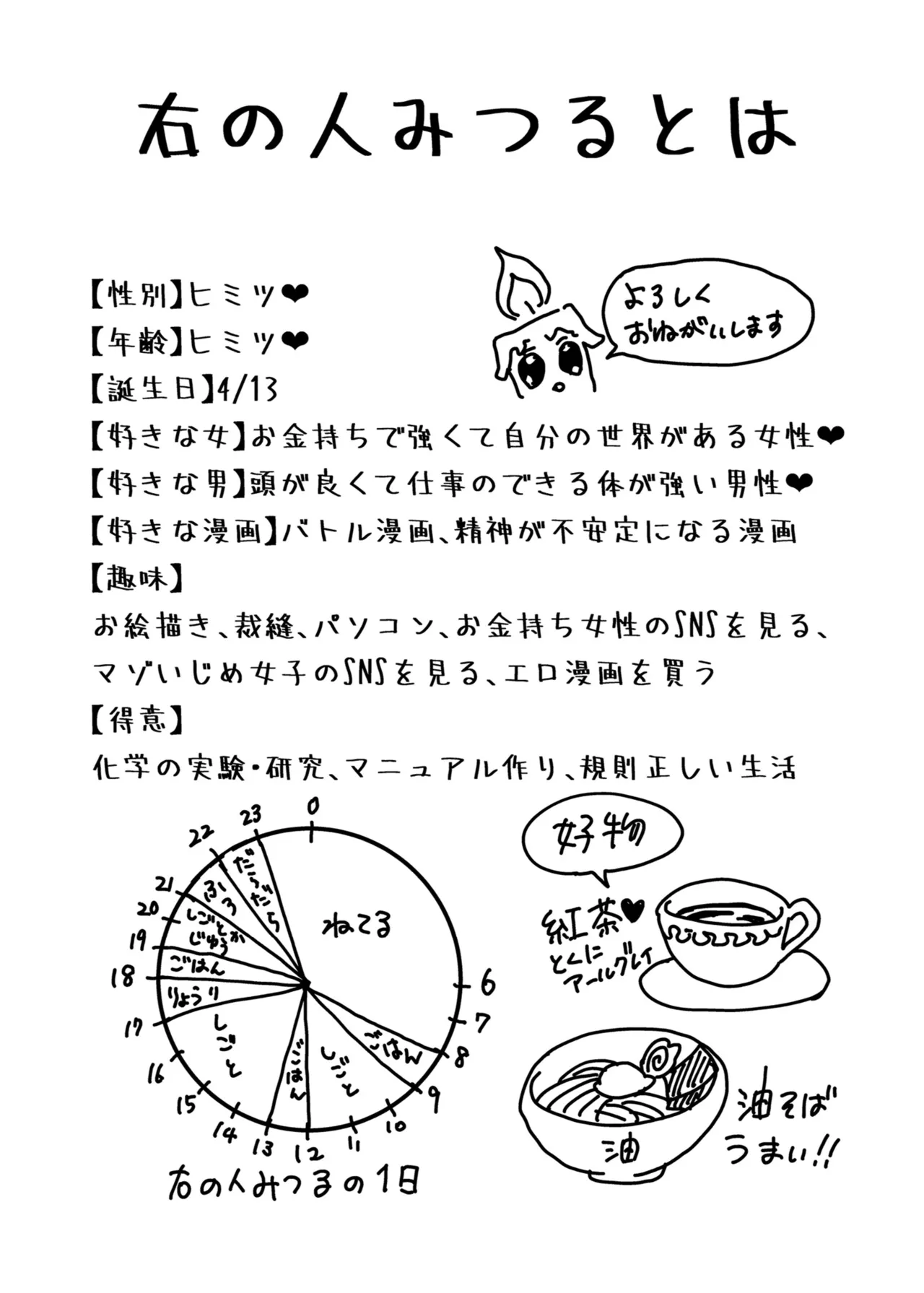 [右の人みつる]犯し系女子[DL版] Page 27