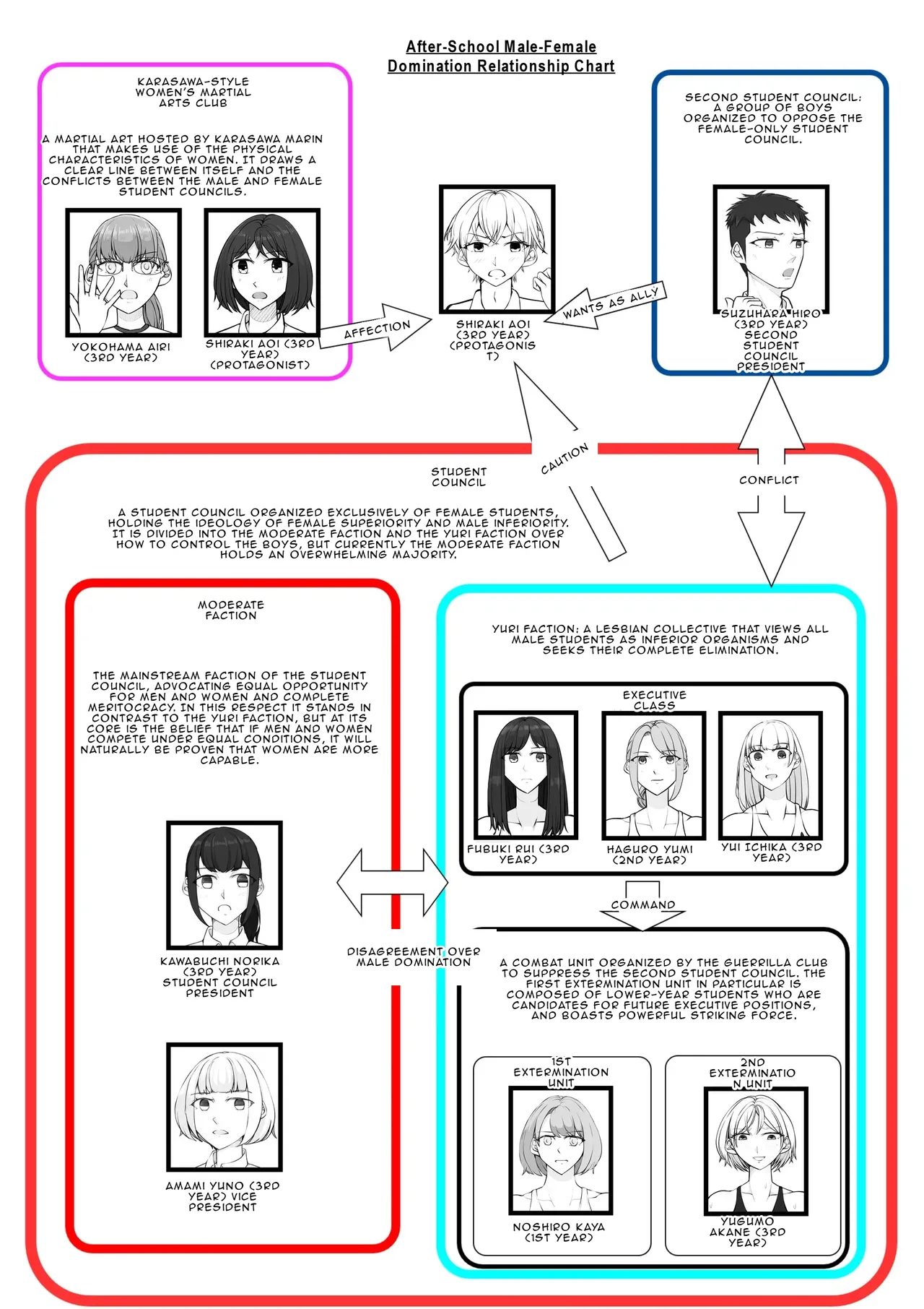 [Jun]After-School Battle for Supremacy Between Boys and Girls[English] Page 4