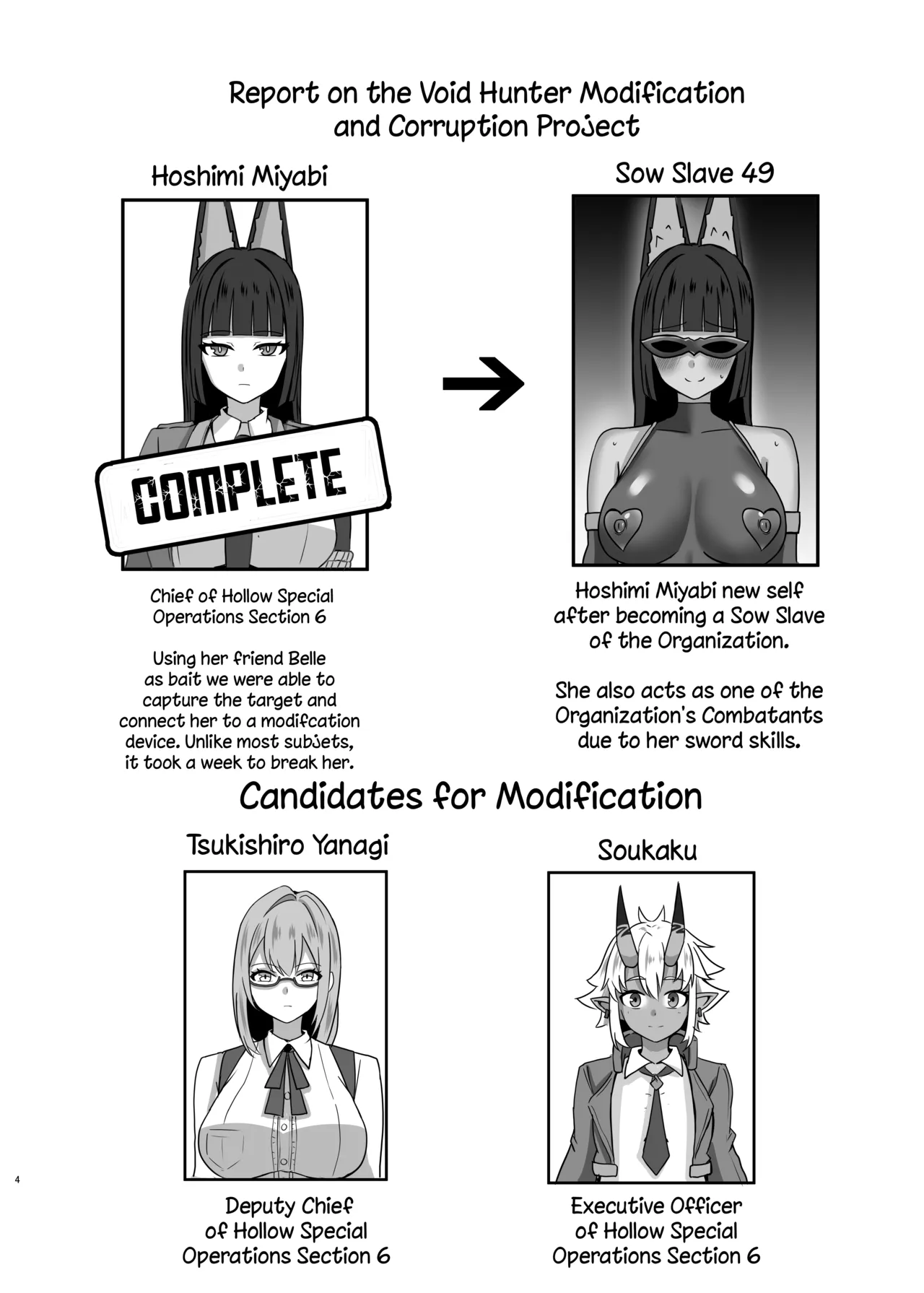 [Ochaduke (Baret)]Utsurogari Akuochi Kaizou Keikaku 2 ~Akuochi no Rensa~(Zenless Zone Zero) [English] [Digital] Page 3