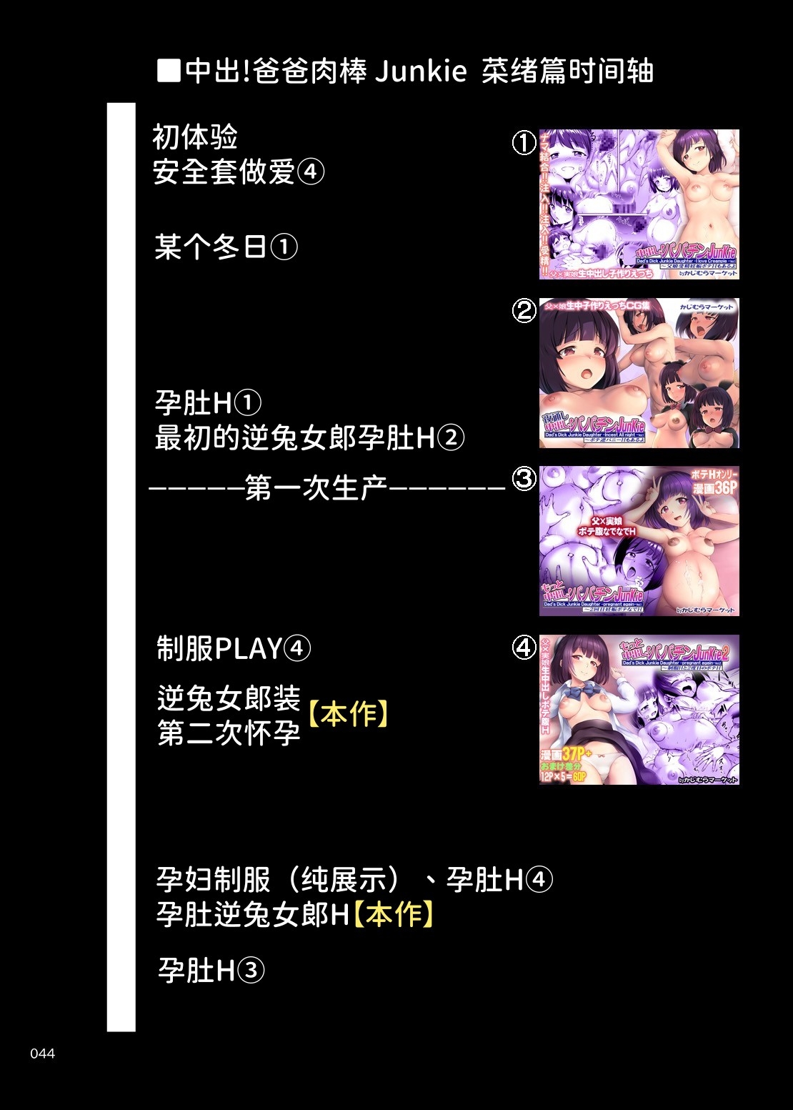 [Kajimura Market (Kajimura Kajima)]Motto Nakadashi! Papa Chin Junkie 3 ~ Gyaku Bunny Tanetsuke & Bote H | 中出!爸爸肉棒 Junkie 菜绪篇时间轴[Chinese] Page 43