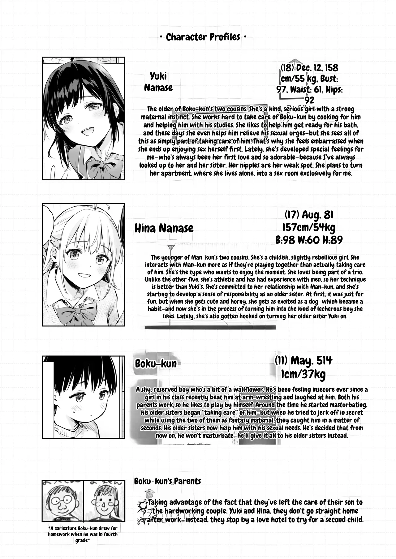 [Amakuchi Syoujo (Umakuchi Shouyu)]A Secret Fap Room ~I Borrow a Fap Room Just for Me From My Beautiful JK/JD Cousin Sisters~[Digital] [English] Page 3