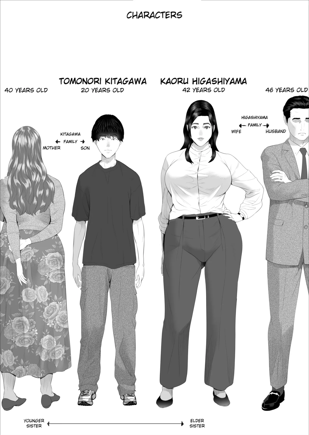 [Hy-dou (Hyji)]Kinjo Yuuwaku Shiro Soubi Oba-san no Himeta,,, 5 - Yokkyuu Fuman Hen | Neighborhood Seduction White Rose - The Aunt's Secret 5 - Frustration Arc[English] Page 2