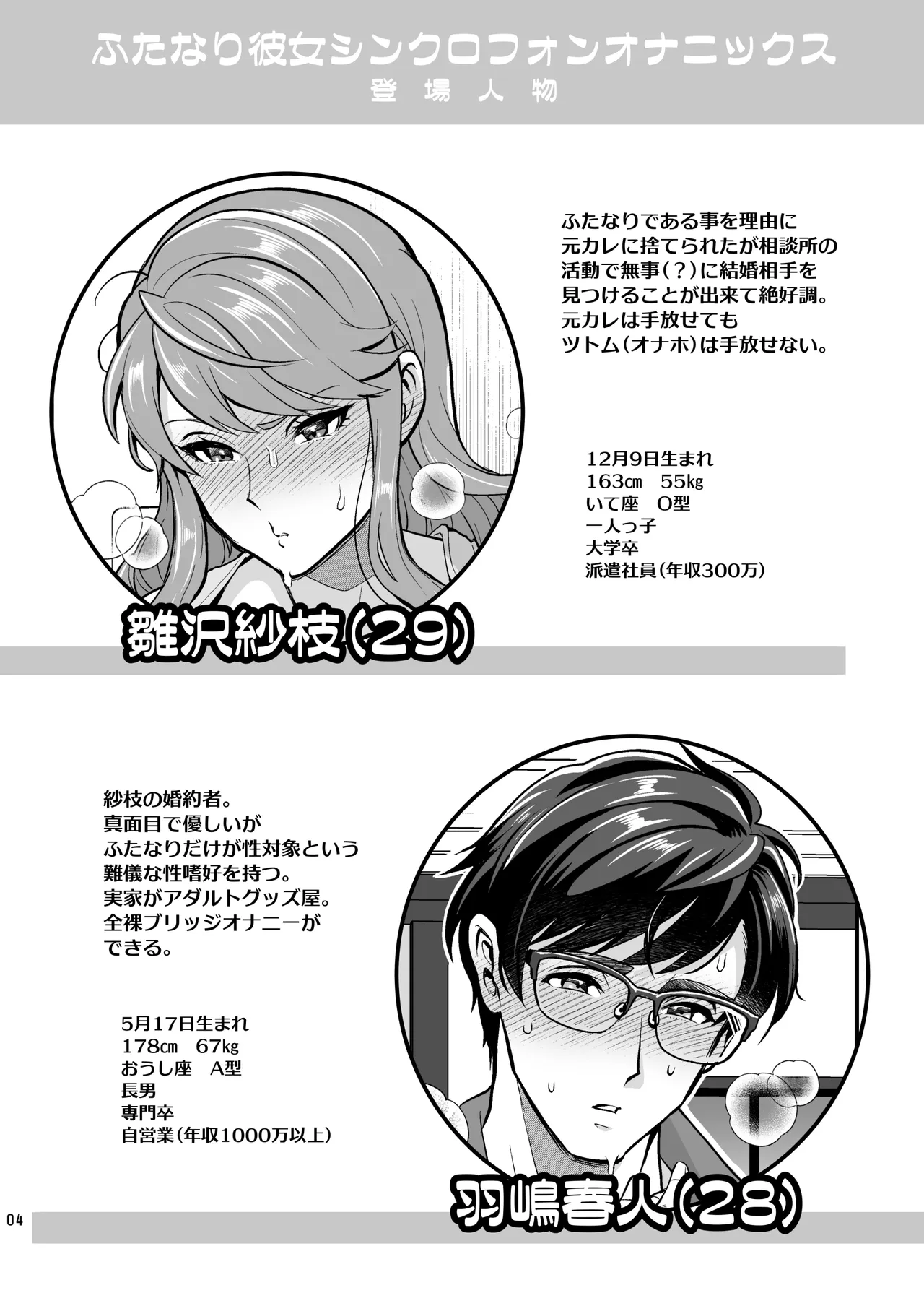 [Fat Bloom (Tokimachi Eisei)]Futanari Kanojo to Synchrophone Onanix[Digital] Page 4