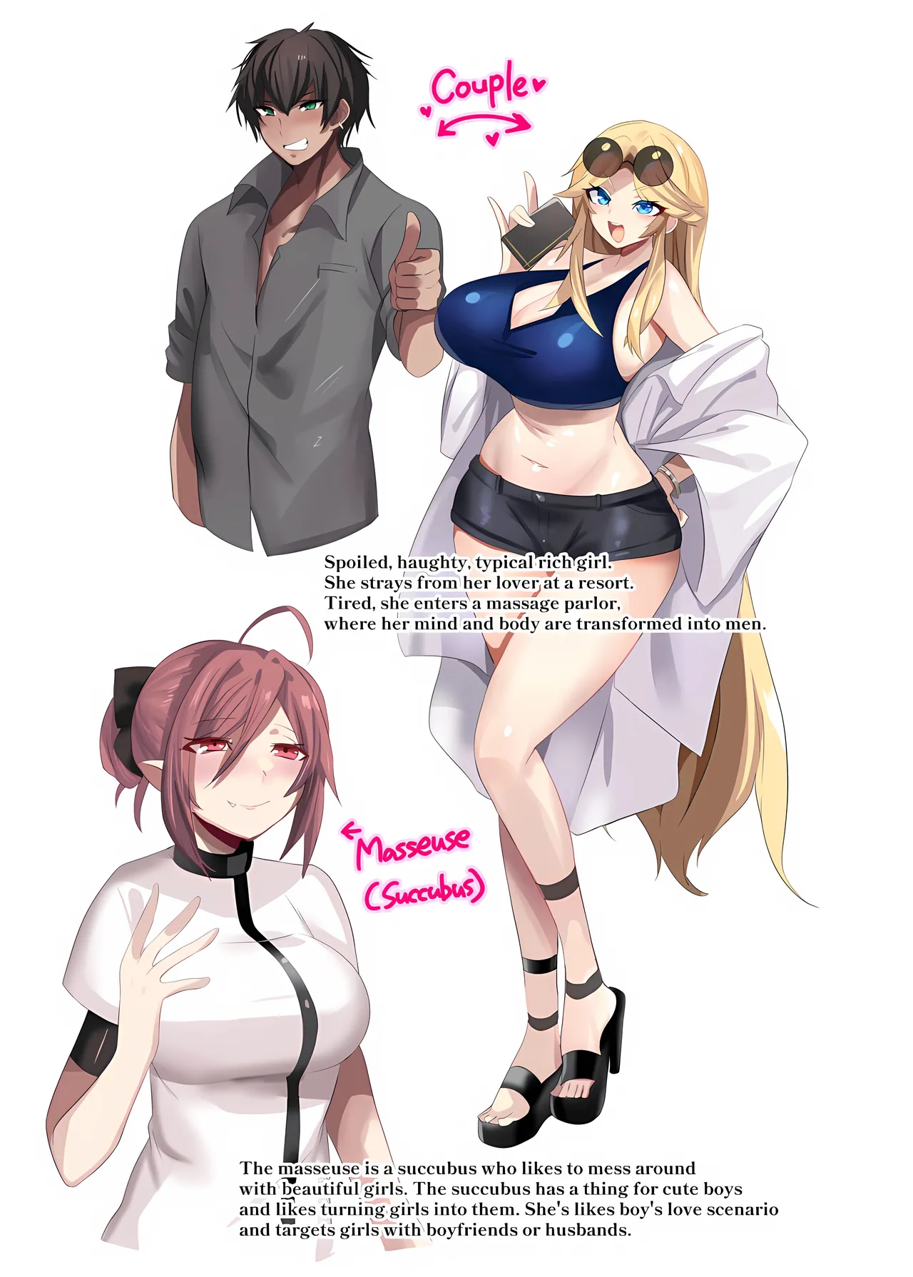 [Dkaketsu]Male Transformation Massage Page 1