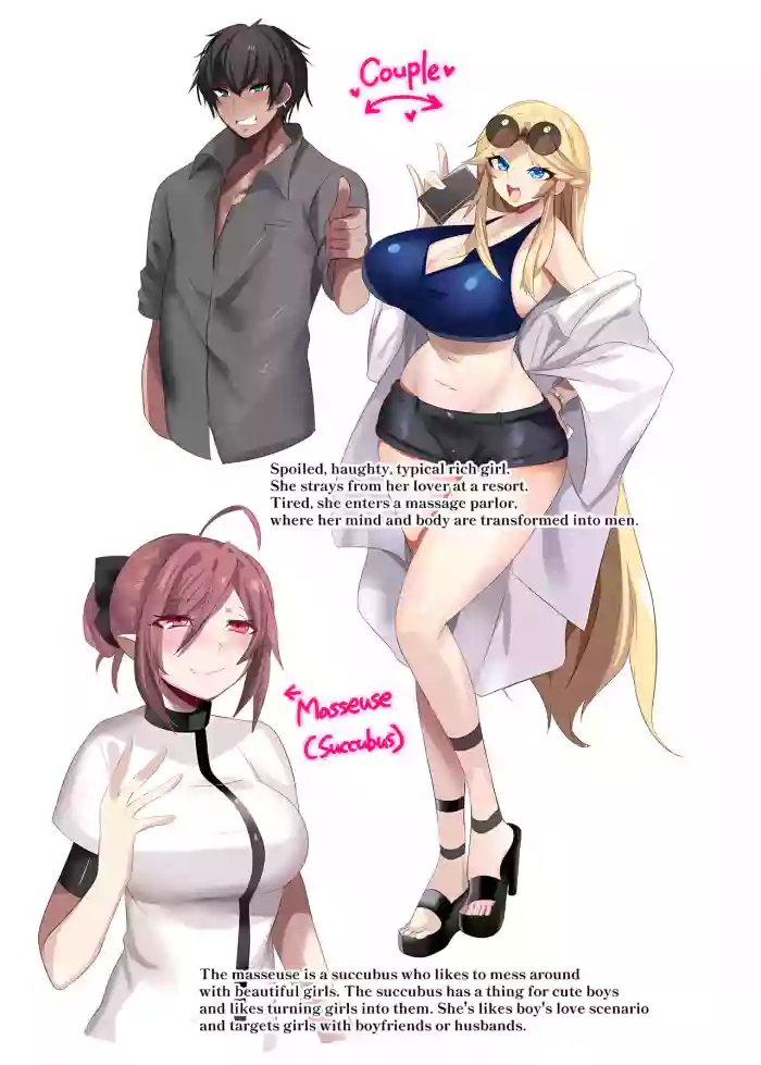 [Dkaketsu]Male Transformation Massage