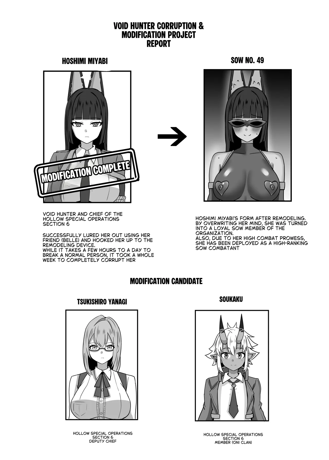 [Ochaduke (Baret)]Utsurogari Akuochi Kaizou Keikaku 2 ~Akuochi no Rensa~ | Corruption &Modification Plan 2 ~Chain of Corruption~(Zenless Zone Zero) [English] [Digital] Page 3