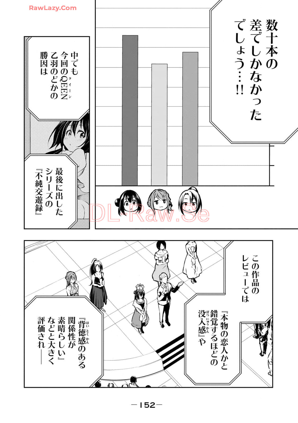 [Ryuu Yamato]ORE NO JOYU GA ICHIBAN MIDARA 7[Digital] Page 154
